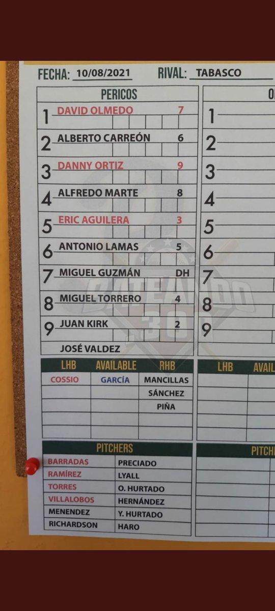 Fehr86's tweet photo. @DioscoZurita @OlmecasTabasco @Pericos_Oficial Pues mandaron a Valdez @DioscoZurita, que pasó con Socarras? https://t.co/Uw7yGU2QRz