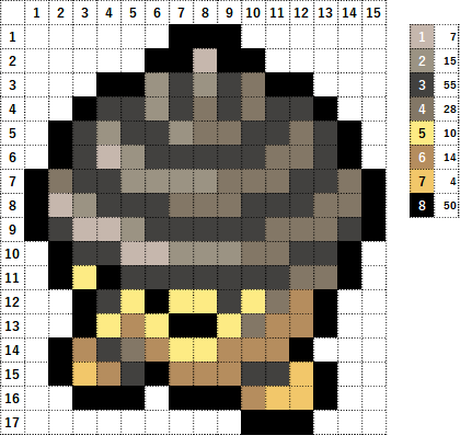Twoucan タネボー の注目ツイート イラスト マンガ
