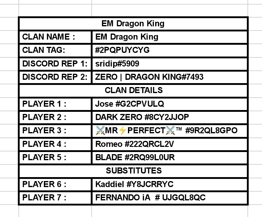 ⚔️MR⚡PERFECT⚔️™ tweet media