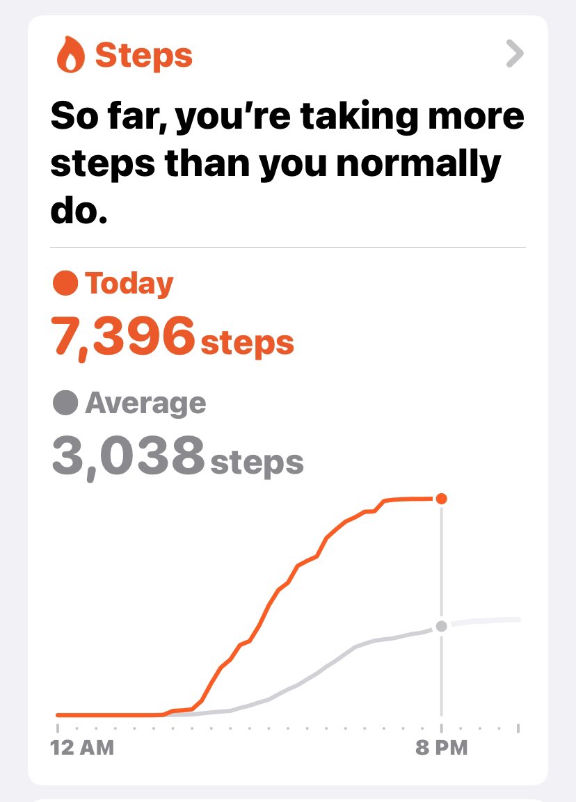 MrsHawk8's tweet photo. Day 1 of my 26th year was a busy one! I didnโt get any pics with @arhenry2 and @connie_marie10 , so Iโll share these instead. Yesterday, I beat Amanda in bowling! However, Iโm pretty sure she got 3X as many steps as me today, so she still comes out the winner! #backtoschoolgames https://t.co/MRsnPeCoAm