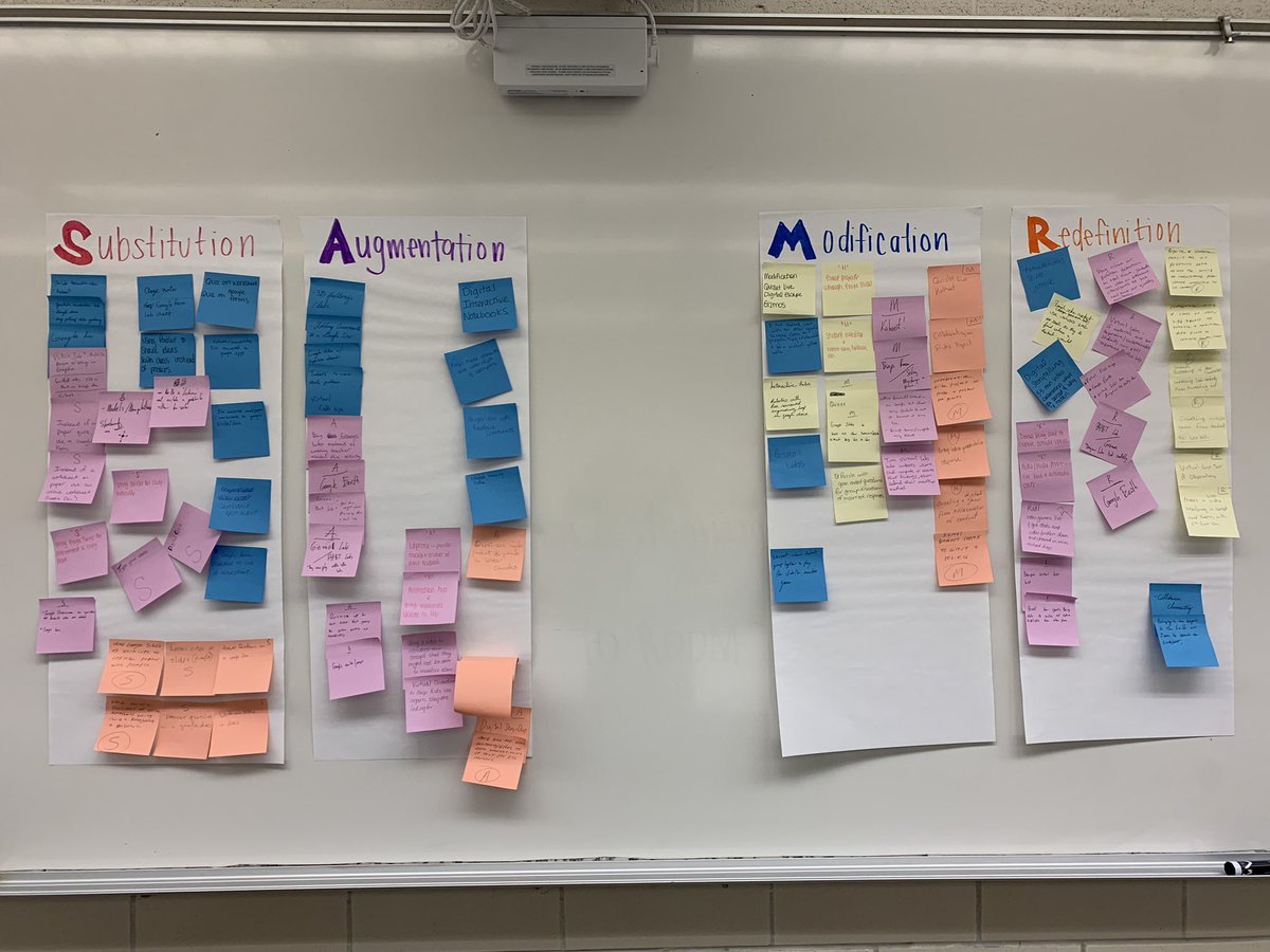ABakerBio's tweet photo. Thoroughly enjoyed PD and planning with @lhs_science, @lockhartpridehs, and LDMC Science! Thank you @LockhartISD C&amp;I @stepharillo @Faith4learning for having this format to open the year! #LockhartLeading #SomosLosLions #LISDVIP #LoveMyLISD “Have a great SAMR (school year)!” ✨🙌🏼 https://t.co/yo6hhGvLyo