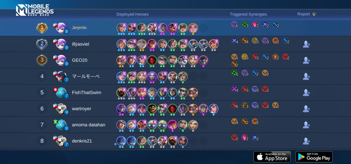 jerjerito's tweet photo. Come join my Squad, Let us face off against the world's best MOBA players together!
https://t.co/9mXMu0mQMp https://t.co/R7MW9VpByw