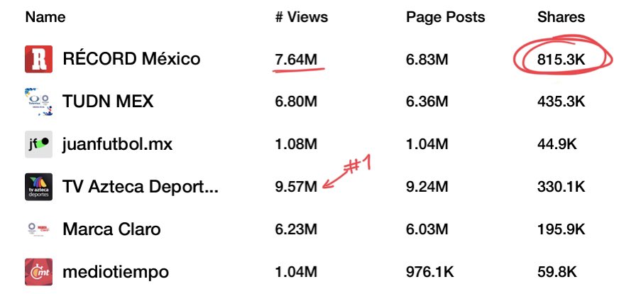 Carlos Ponce de León tweet media