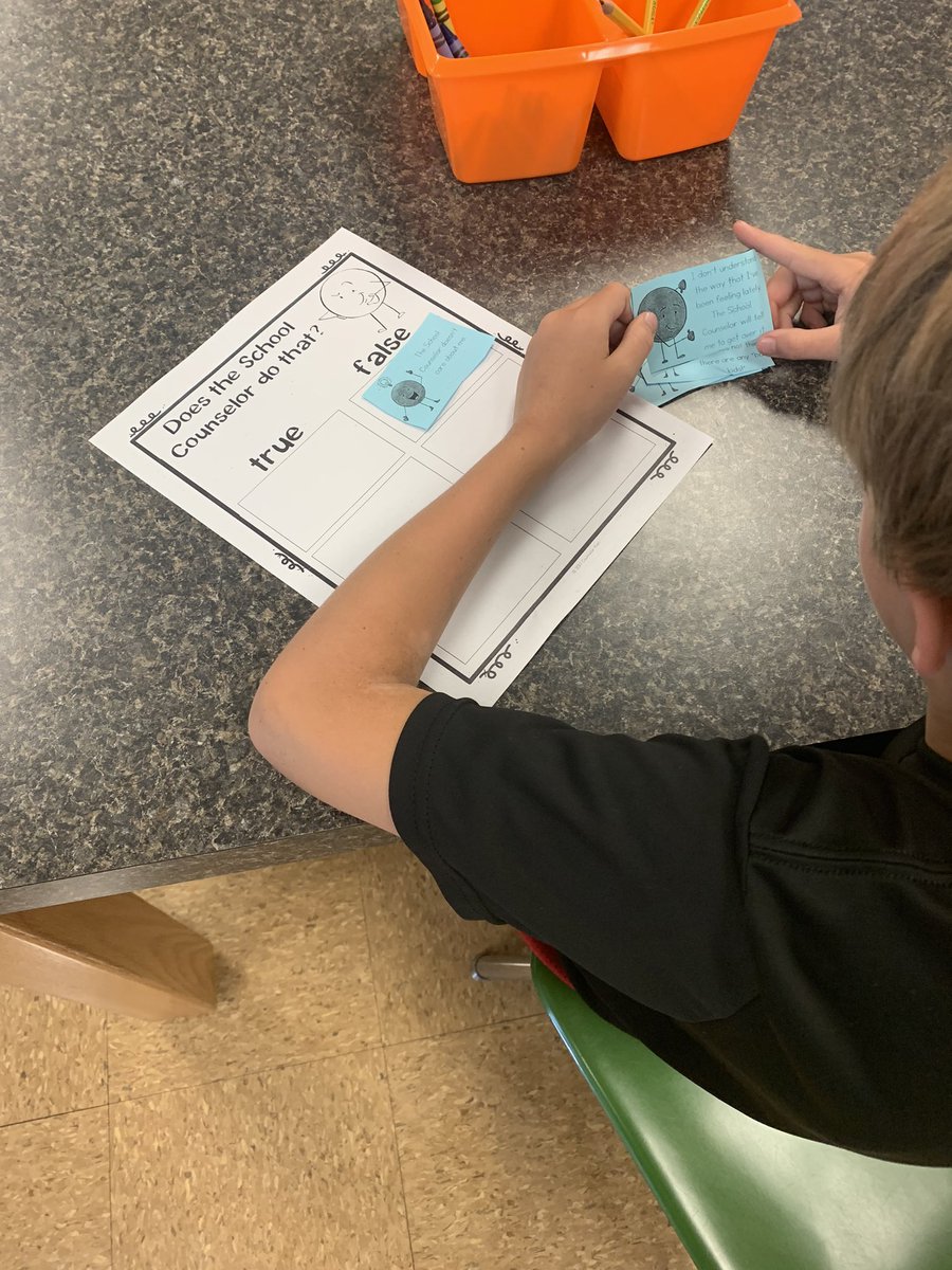 The first week of classroom guidance lessons are off to a great start! Students are learning about the role of the School Counselor and how I can help them grow emotionally, academically, and socially!