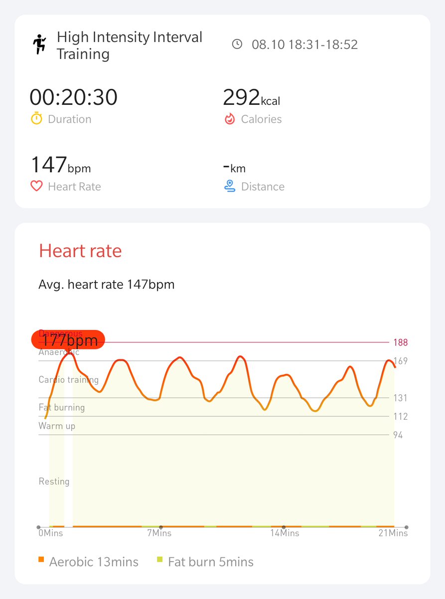 Aakash Goenka tweet media