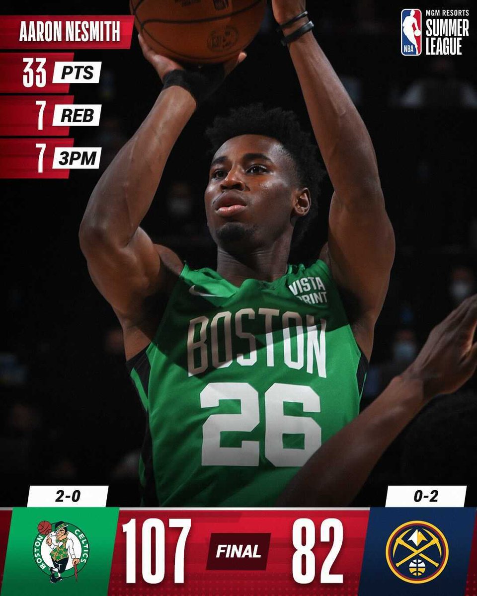 Aaron Nesmith pours in 33 PTS (7-9 3PM) as the @celtics improve to 2-0 at MGM Resorts #NBASummer League! Payton Pritchard: 21 PTS, 8 REB, 12 AST Bol Bol: 26 PTS, 9 REB Bones Hyland: 16 PTS, 7 AST