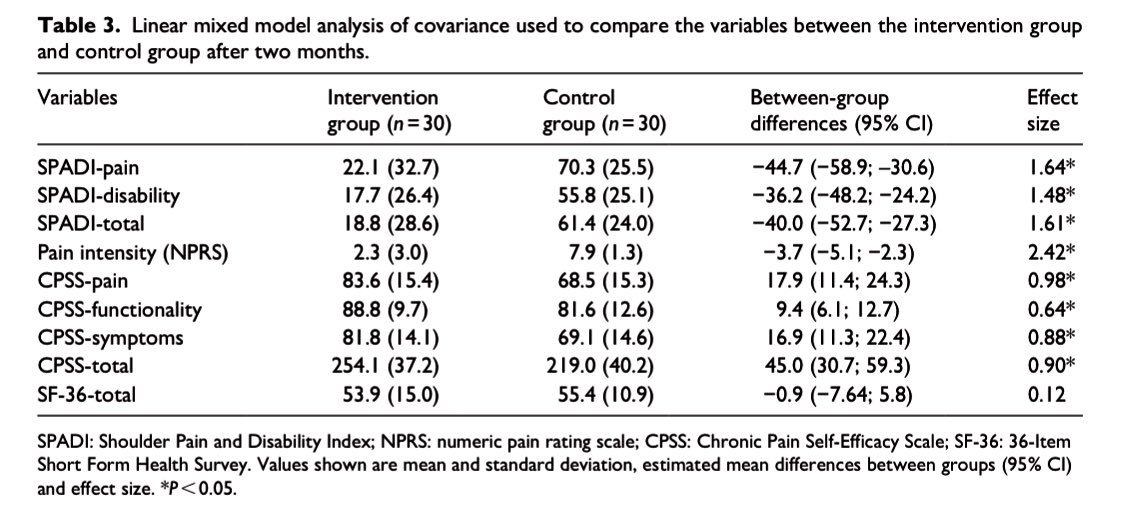 Stig H Andersson Stighandersson Twitter
