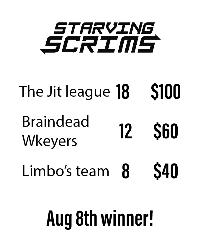 ItsKeybo's tweet photo. 3rd Place ($20) in @StarvingScrims Ws only https://t.co/Rp3emYKcTs