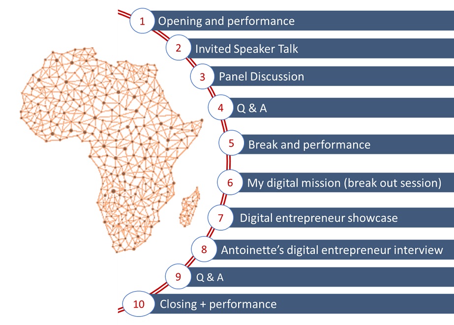 Why are u online? Are u a 50% work, 30% whatsapp, 10% tiktok, 5% facebk, 5% emails person. Given vast opportunities online, is ur internet use growing or diminishing u? Join us at FutureFest-ALU 2021 &amp; let's empower u to define ur digital mission! <a href="/FutureFestALU21/">FutureFest ALU 2021</a> <a href="/alueducation/">African Leadership University</a>