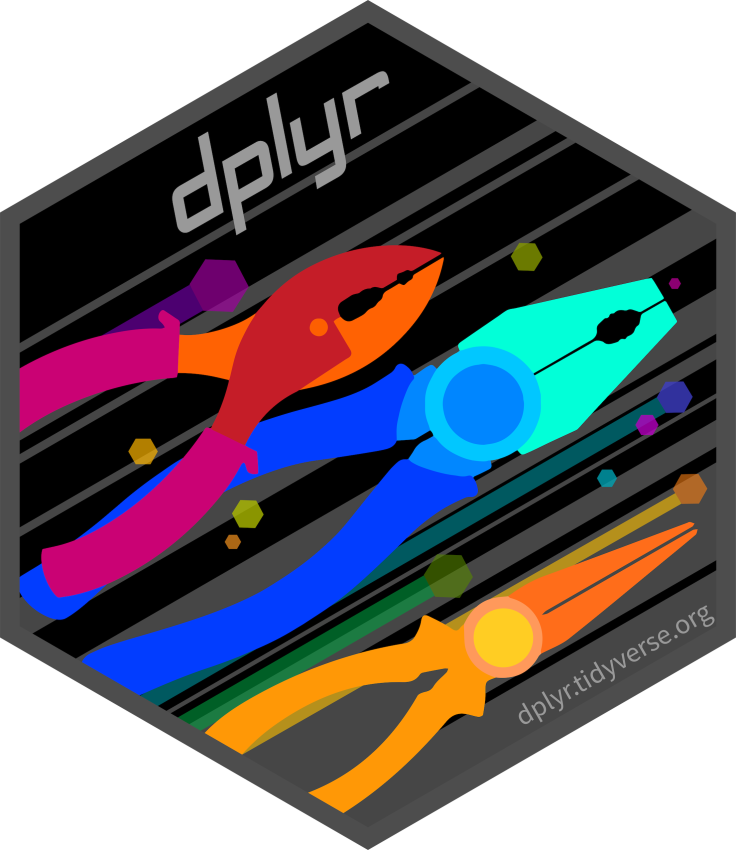 OpenCaseStudies's tweet photo. Want to learn more about how multicollinearity might influence your #data analyses? Check out our case study on right-to-carry gun laws using #Rstats and the #tidyverse. #datascience #TidyTuesday @JHUDataScience @jhubiostat
https://t.co/tTyOGSJzDd https://t.co/ynw2FWsJhg