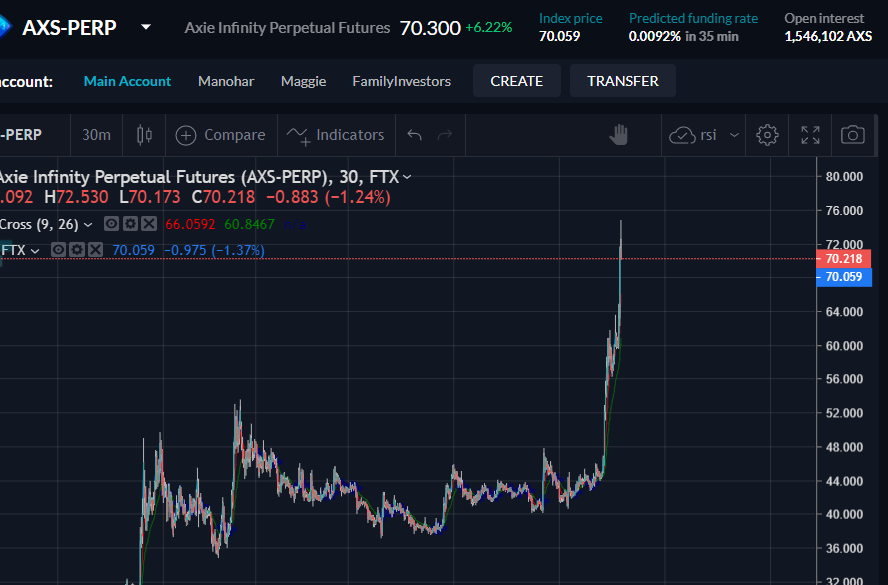 PandaAsiaStreet's tweet photo. Oo What's going on with $AXS, Major breakout past 2 days, $SLP seems to be climbing back up to $0.25
Could it be their latest 'SLP earning-halving?' :D https://t.co/cAyUlSQ3Si