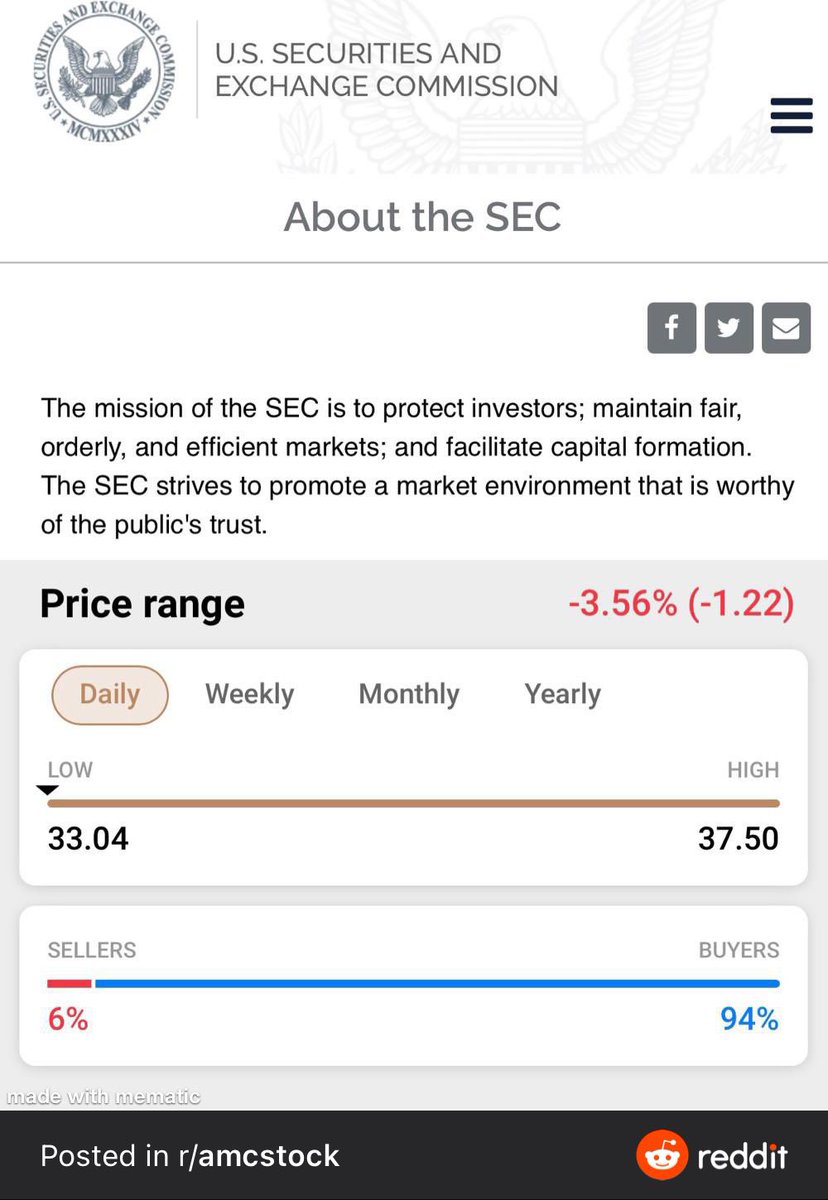 RickyEngland's tweet photo. @SEC_Enforcement You + #amcstock. Man, the world would applaud you if you did something about this. I’m not even sure if you realize that people are losing faith in the markets because of this…come on now, we’re watching! https://t.co/XvtiWL4U7Q