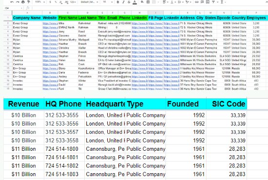 B2B lead generation 
#b2bleadheneration