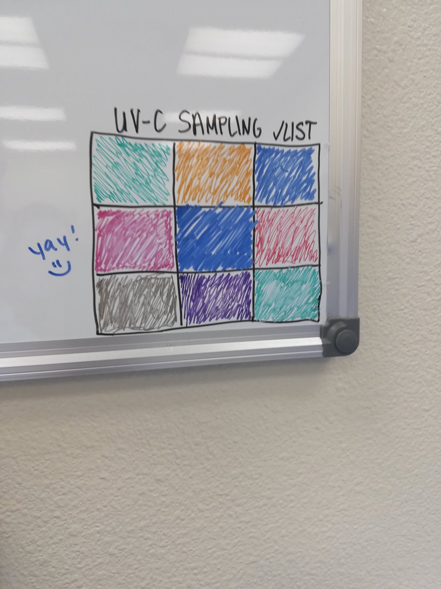 Well my last big sampling effort of the summer didn't go exactly as planned, but at least I have some really great people to share the journey with! Thanks <a href="/jrblasz/">Joanna Blaszczak</a> and <a href="/ChloeDodge4/">Chloe Dodge</a>!!! #UNR_BAEL