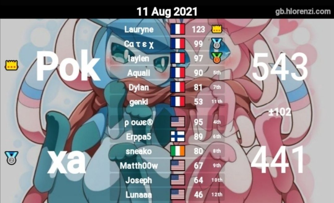 LPoketchu's tweet image. 