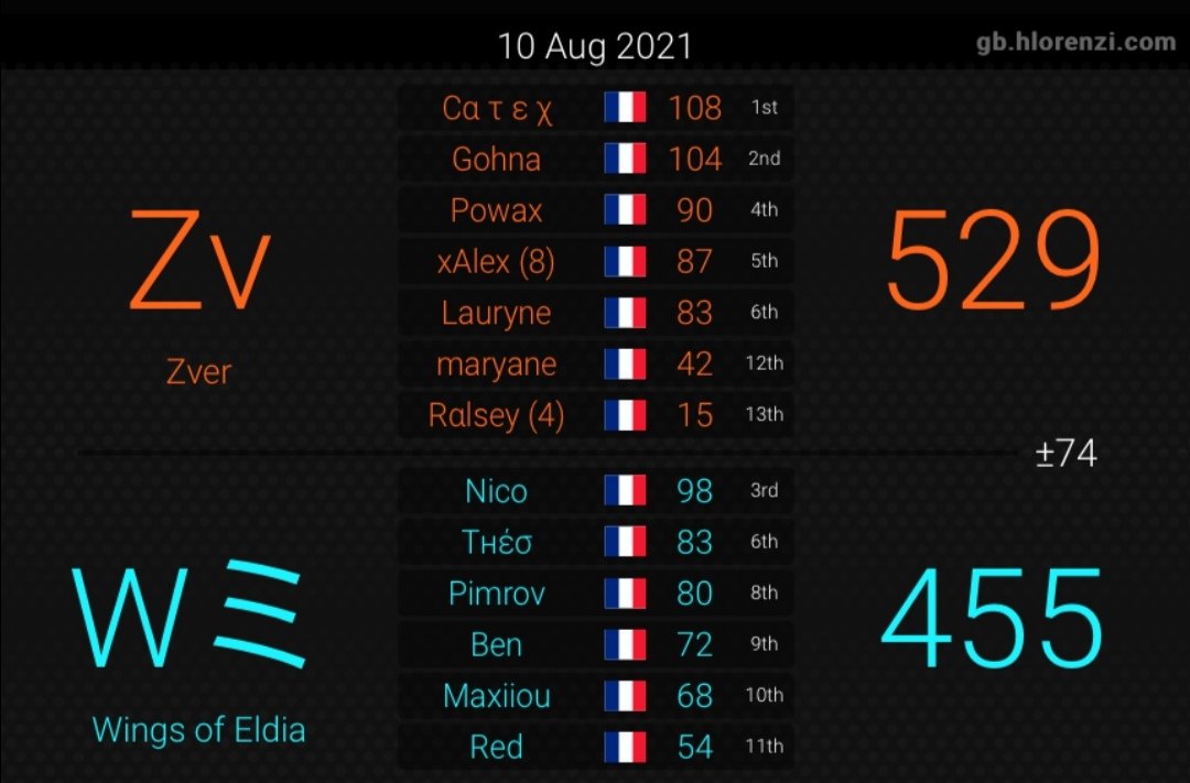 LPoketchu's tweet image. 