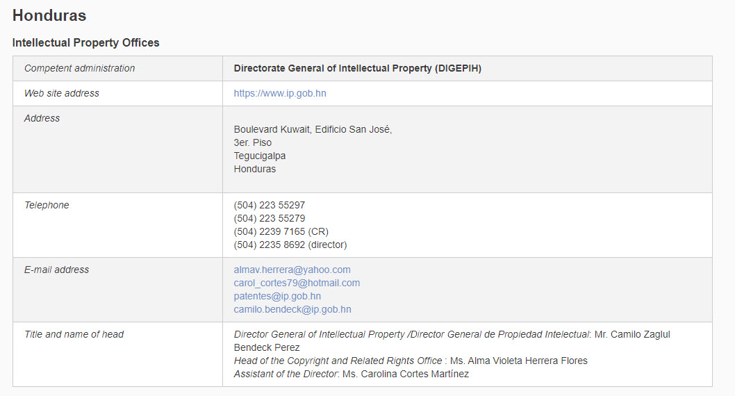 ericperrott's tweet photo. @KnullPC @MrGeorge1l1 @JoshGerben @Indians A few companies file in Honduras for this exact reason - my favorite fact about the Honduras trademark office is that the official WIPO records list Yahoo and Hotmail addresses https://t.co/LOHTjVeczh