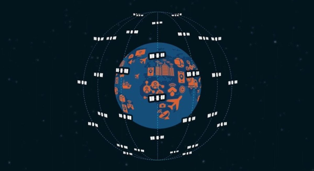 M2MConnectivity's tweet photo. So, you want to bring a new satellite IoT product to market? Here's some advice! https://t.co/7sLEZULiSc
Learn more about #M2MConnectivity IoT Satellite services : https://t.co/na6hil52Z4 https://t.co/RC5t7tUwI7