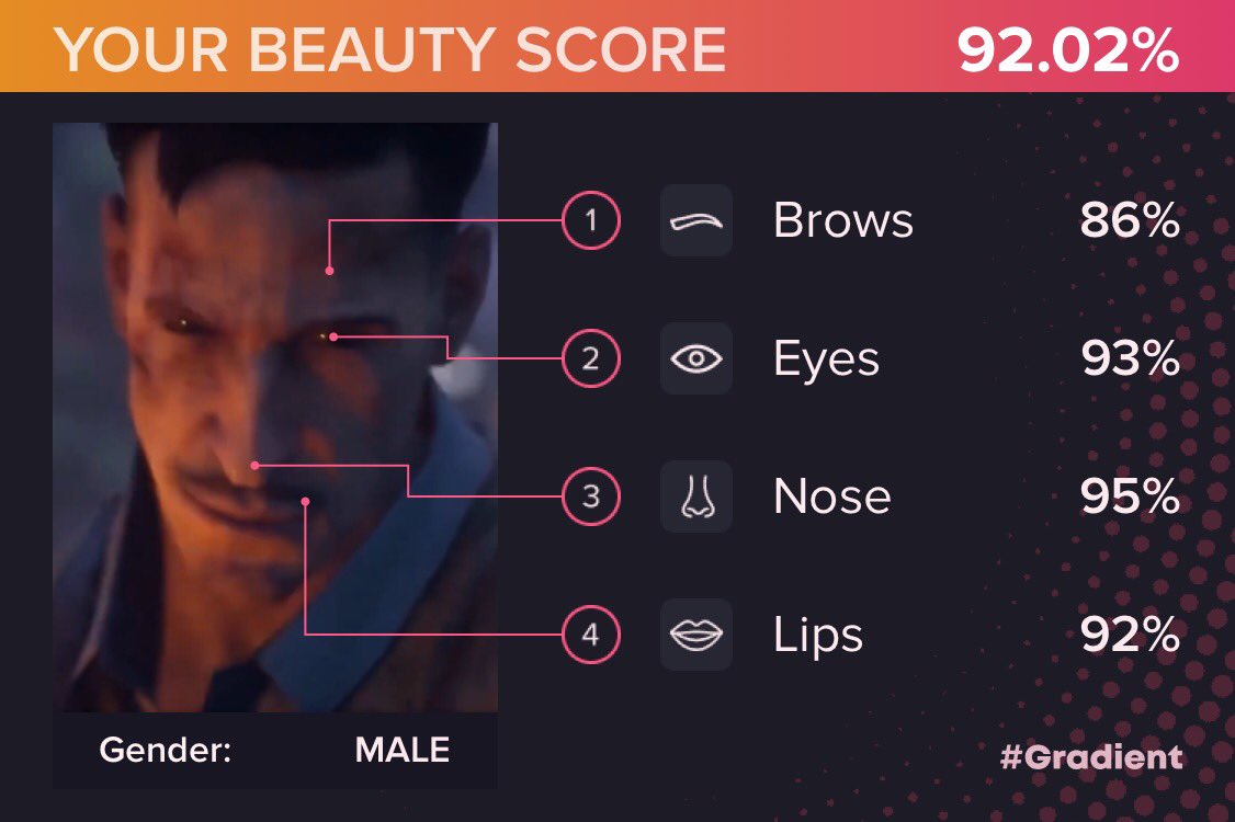 FromDamnedBlood's tweet photo. //I tried an app and well… not entirely wrong, except for a flip between Richtofen and this peep. https://t.co/U5miLLRjSl