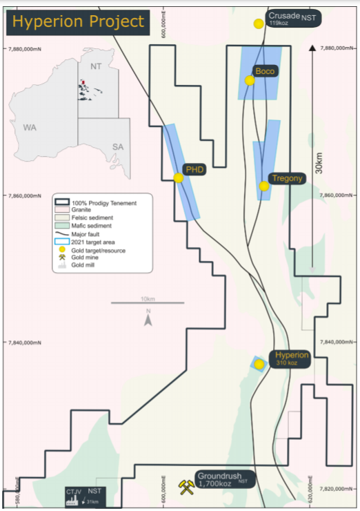ProdigyGoldAu's tweet photo. PHD Target Summary: PHD is an 11km soil #gold anomaly within the #HyperionProject, located 30km northwest of the existing 4.93Mt @ 1.95g/t 310koz gold resource1 and 40km north of Northern Star’s 1.1Moz Groundrush Resource
Read more: https://t.co/5rwldVwRW5 #mining $PRX #ASX https://t.co/BWFygBiJ0g