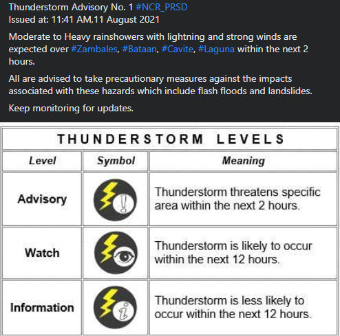 dost_pagasa's tweet photo. Thunderstorm Advisory No. 1 #NCR_PRSD
Issued at: 11:41 AM,11 August 2021 https://t.co/mYgw7FhGC6