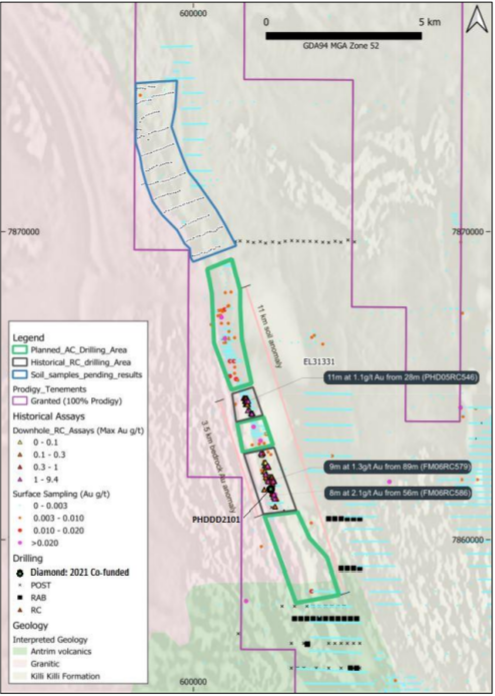 ProdigyGoldAu's tweet photo. In Photo: PHD area project map showing planned areas for 2021 drilling including the diamond hole highlighted in this release (PHDDD2101) with reference to historical drilling areas
Read ASX announcement here: https://t.co/5rwldVOsND #HyperionProject #gold $PRX #mining #ASX https://t.co/7bivUXknkr