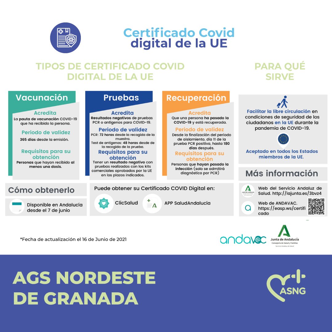 📋 Existen varios tipos de certificados que acreditan la vacunación contra la COVID-19, haber pasado la enfermedad o que se ha dado negativo en PCR. Si tenéis alguna duda, desde #ANDAVAC nos dejan esta información de interés ⬇️