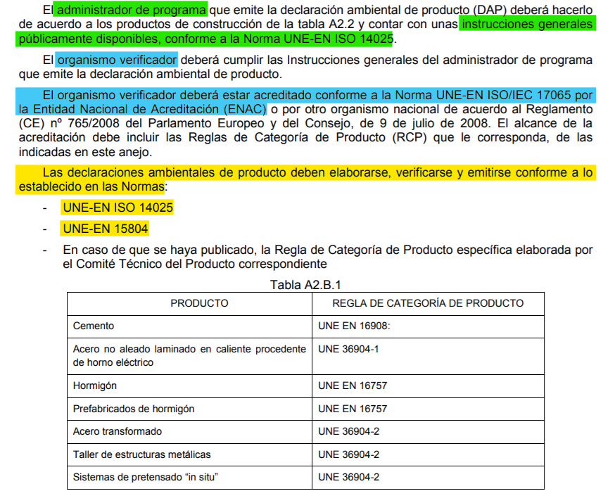 ayt0r's tweet photo. Respecto a Declaraciones ambientales #EPD de productos de construcción, para considerar su contribución a la sostenibilidad de la estructura en el ICPS (por tanto, en el #ICES) deben:

📝elaborarse conforme a @NormasUNE #EN15804 #ISO14025

✅verificación acreditada @ENAC_acredita https://t.co/haqC7f2WFq