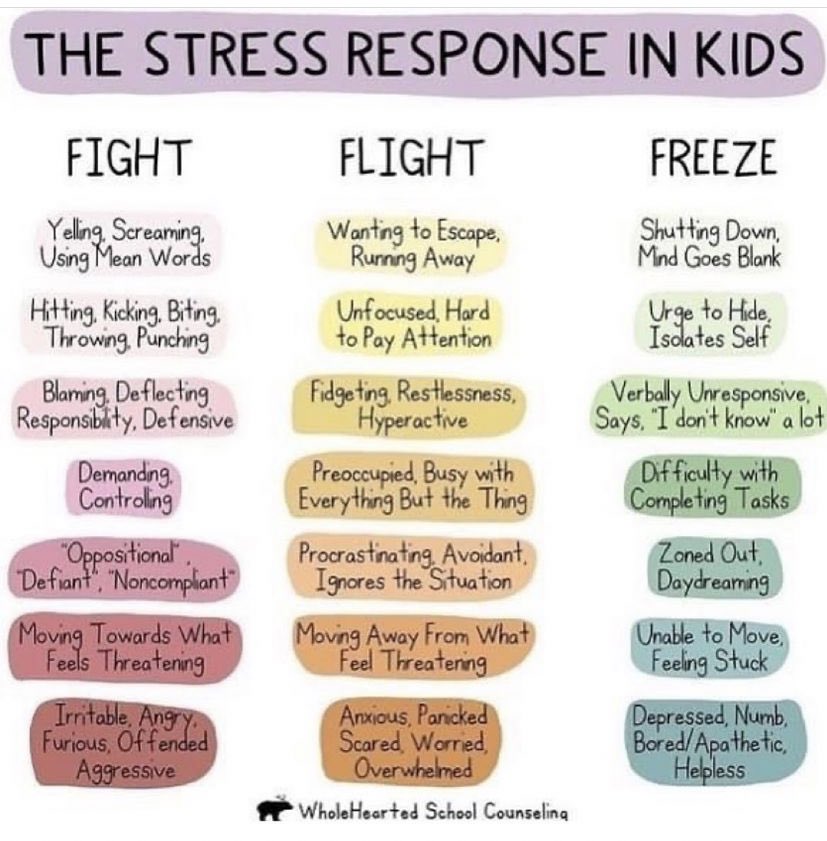 Beth_Tastic's tweet photo. #Stress #kids #anxiety #autism #adhd #SEND #MentalHealthMatters #MentalHealthAwareness #mentalhealth #KidsMentalHealth #parents #carers #SENDArmy #wednesdaythought https://t.co/2wvLSYHjfy