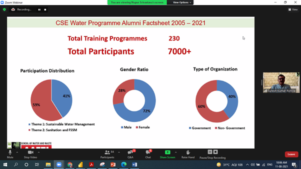 school_waterCSE's tweet photo. The most awaited event of the year, Day 1 of the #AlumniWorkshop kickstarted by @skrohillacse, @CSEINDIA sharing the journey of 's AAETI & #SWW, having 7000+ alumni over the last decade, various national and global partnerships, across state and non-state actors @BMGFIndia https://t.co/xUdPjIAlDC