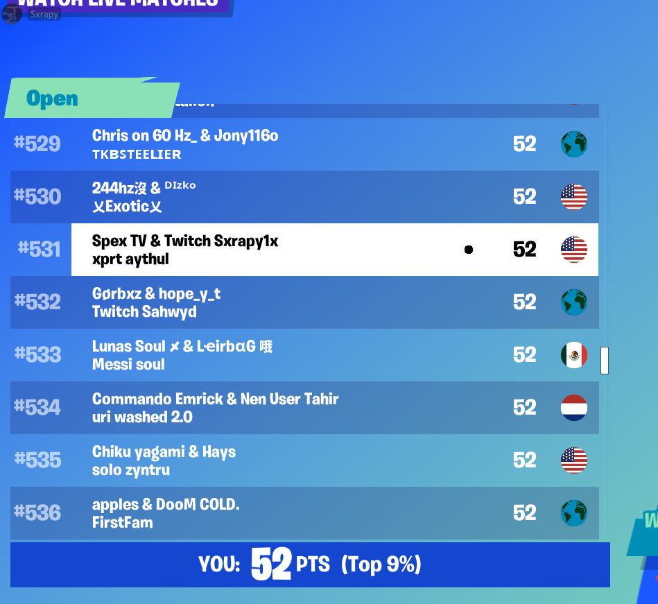 EpikSpex's tweet photo. Trio Cup Top 500  w/ @sxrapy1x  @aythulfc1 https://t.co/4szvcd8sDB