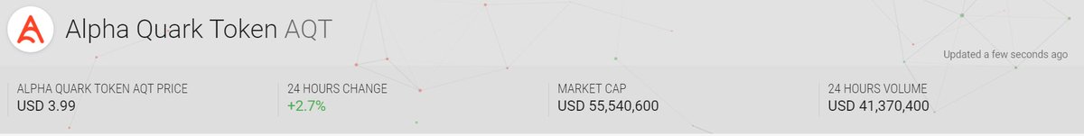 Alphaquark_'s tweet image. You can check Alpha Quark Token(AQT) information on Coincost. #coincost #alphaquarktoken #erc #ethereum #blockchain #bsc #nft #nftmarketplace #nftcommunity #nftartist #nftart

coincost.net/en/currency/al…