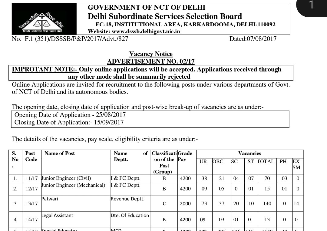 kumarashish_jmi's tweet photo. It's been 4 years to complete rectt of post code 11/17 JE Civil, I&amp;FC Dept.
Final result declared on 27July2021.
But still DSSSB has not send dossiers to Dept(I&amp;FC).
Kindly direct DSSSB to send dossier to deptt to speed up the process. @SatyendarJain @ArvindKejriwal @msisodia https://t.co/fxLdLRZ7Rp