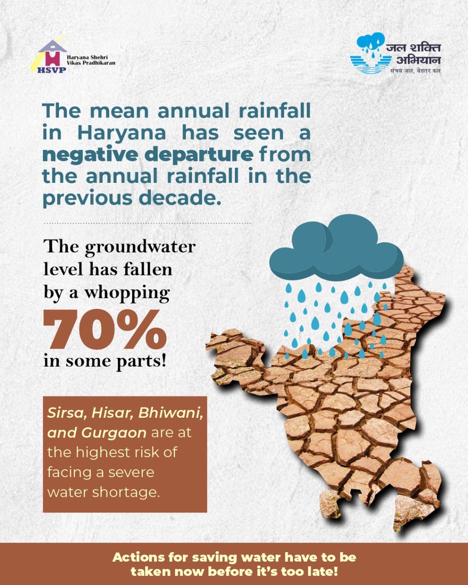 HsvpHaryana's tweet photo. A grave situation like this calls for immediate action. Will you limit the wastage of water and conserve water? Tell us in the comments.
Follow @hsvpharyana for more posts like these!
#rainfall #rainfalls #rainfalling #rainfallwarning #rainwaterharvesting https://t.co/oRSj8hUkwU