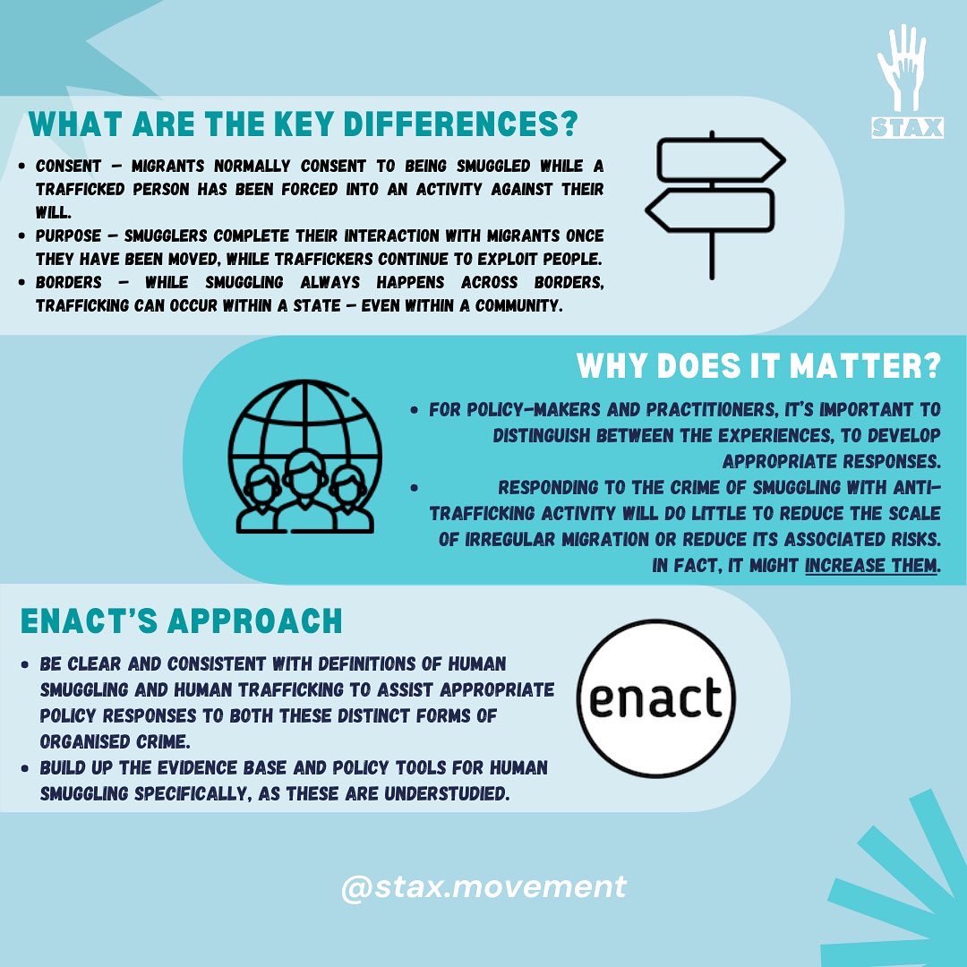 stax_movement's tweet photo. #doseofknowledge - One of the most common misconceptions about the topic of human trafficking is the similarity between human trafficking and human smuggling. Here is how they differ;
For the people, from the people.
#STAXMovement #WithASiS #StopHumanTrafficking https://t.co/HjOuEjLUT6