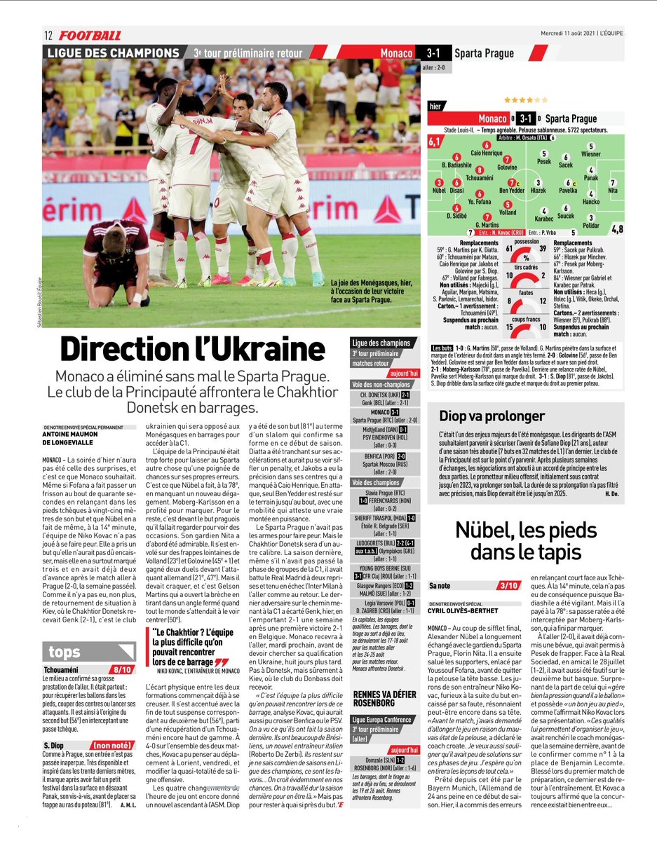 JoeASM57's tweet photo. 🗞 L'Équipe
Debrief - Tops/flops
Monaco - Prague
#ASMSparta #ASMONACO https://t.co/0kgznxtDXH