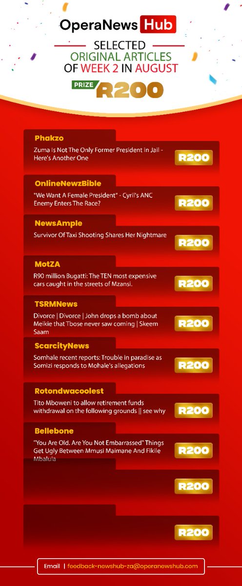 OperaNewsHubZA1's tweet photo. A new week means new winners. Take a look at this week's original article winners.
Congratulations guys!!!

#operanewshub #unemployement #makemoney #ripmpura https://t.co/z4bblGoJOK