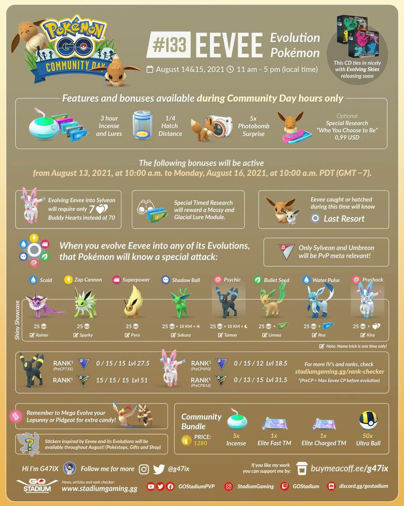 💯✨🕵👀 ENGEL GO 🚨📱 💯✨ on X: &ldquo;📌🥊 Stats Evoluciones Eevee en 