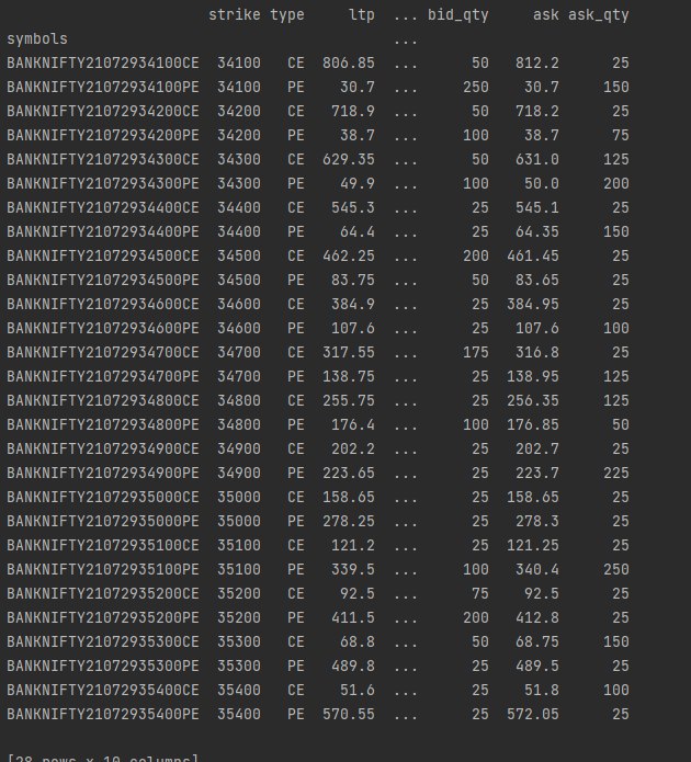 Real-Time & Streaming option chains into your Pandas Dataframe.