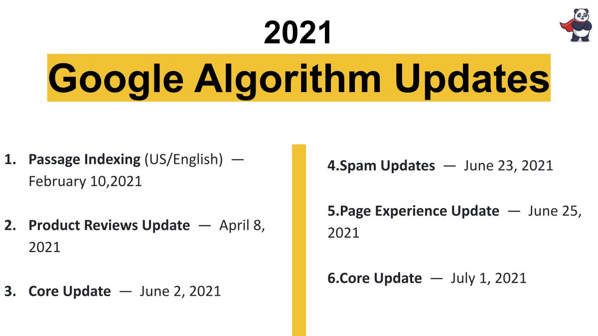 ViteDigital's tweet image. Stay connected to know more about Google algorithms updates
#google #googlealgorithm #googlealgorithm2021 #googleupdate #googlealgorithmsupdate #Algorithms #DigitalMarketing #vitedigital