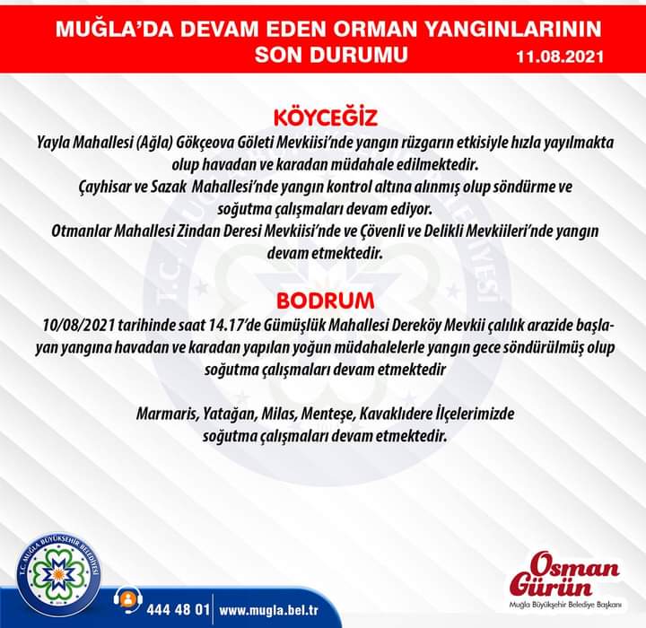 Osman Gürün