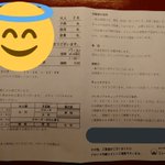 ツイートに含まれる画像