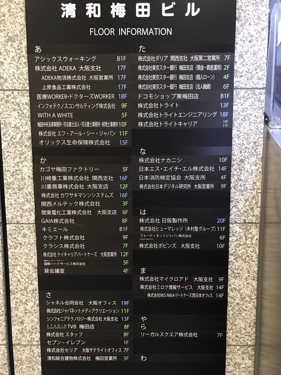 ファミマ 東梅田駅前店 陳列が狂気の美しさ チョコレート充実しすぎ 素晴らしき 知ってる店舗と陳列方法が違う Togetter