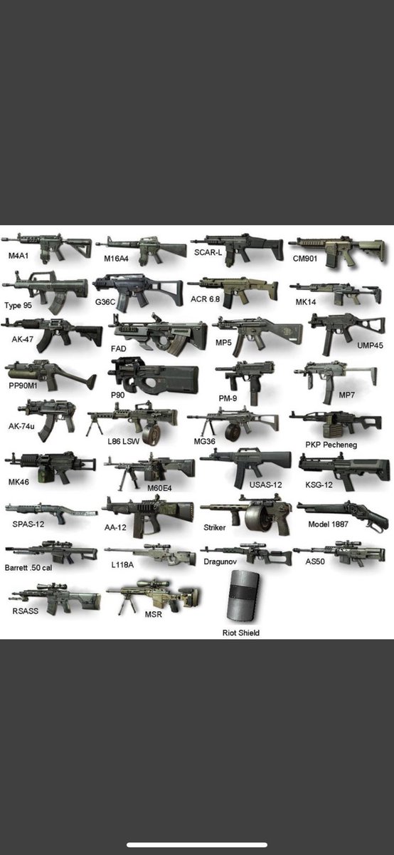 CodMemorylane tweet picture