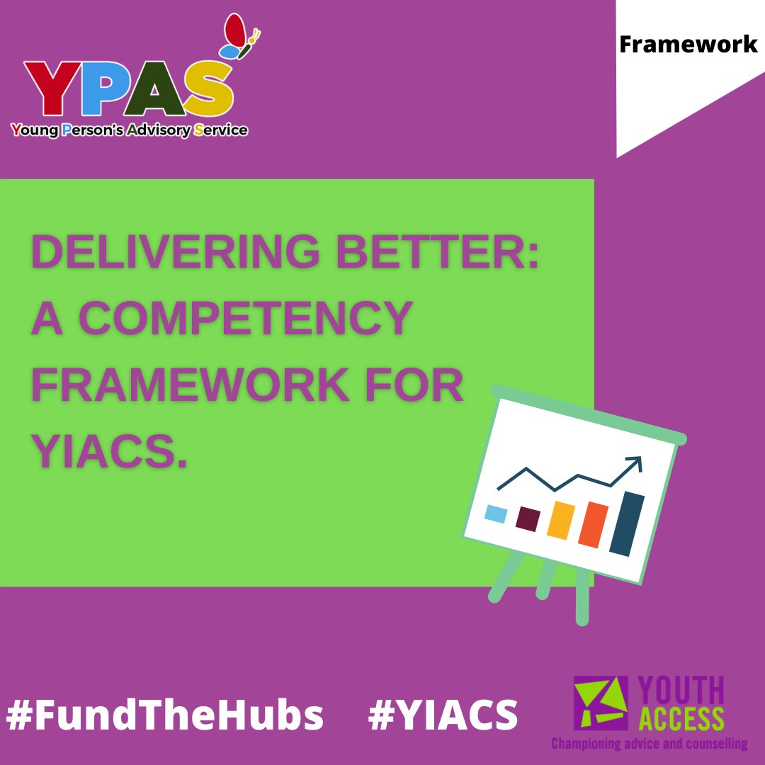 YPASLiverpool's tweet photo. Delivering Better outlines the skills, knowledge & behaviours for the effective delivery of Youth Information Advice & Counselling Services (YIACS)
Supporting a vision for #YIACS being a key part of every local offer
READ MORE:
https://t.co/roRwTiImGS
#FundTheHubs @YouthAccess https://t.co/yrhYuey3dd