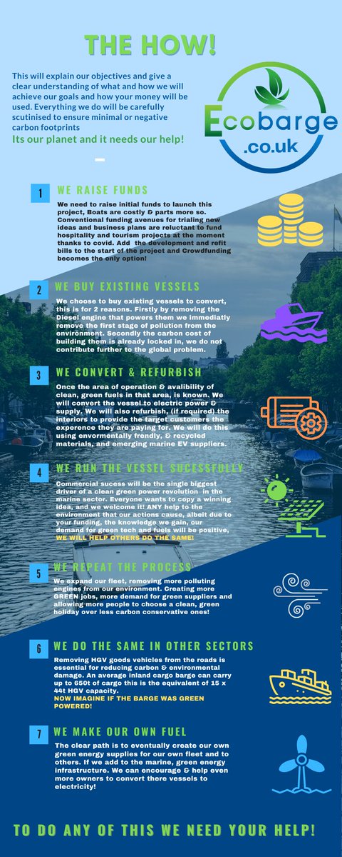 Ecobarge1's tweet photo. People ask what can I do well Here what we plan to do!
#crowdfundecobarge https://t.co/GXoa0WHnho