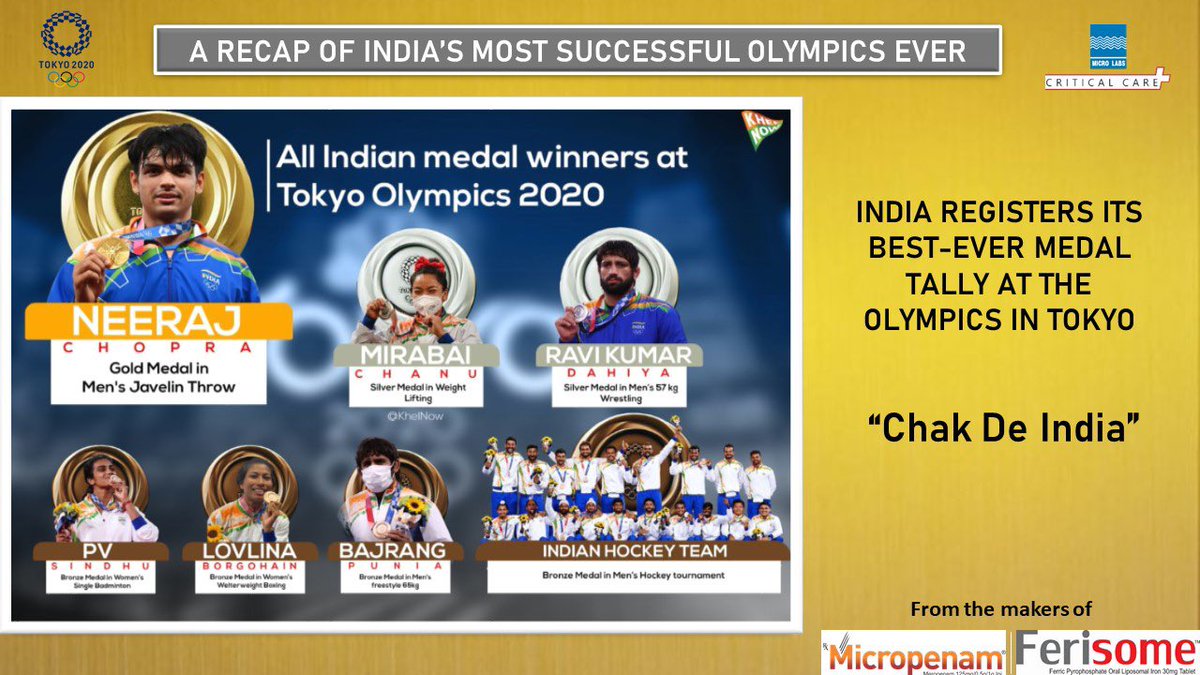 Micro Labs Limited tweet media