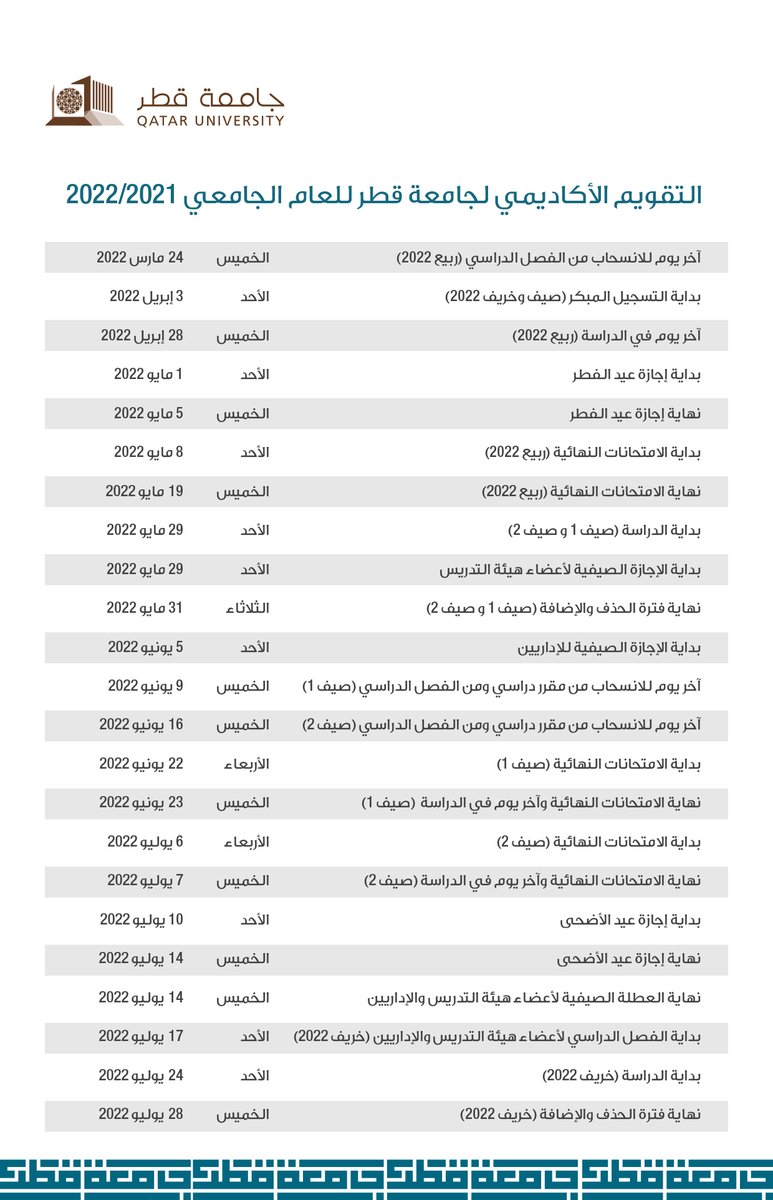 Student Affairs | شؤون الطلاب tweet media