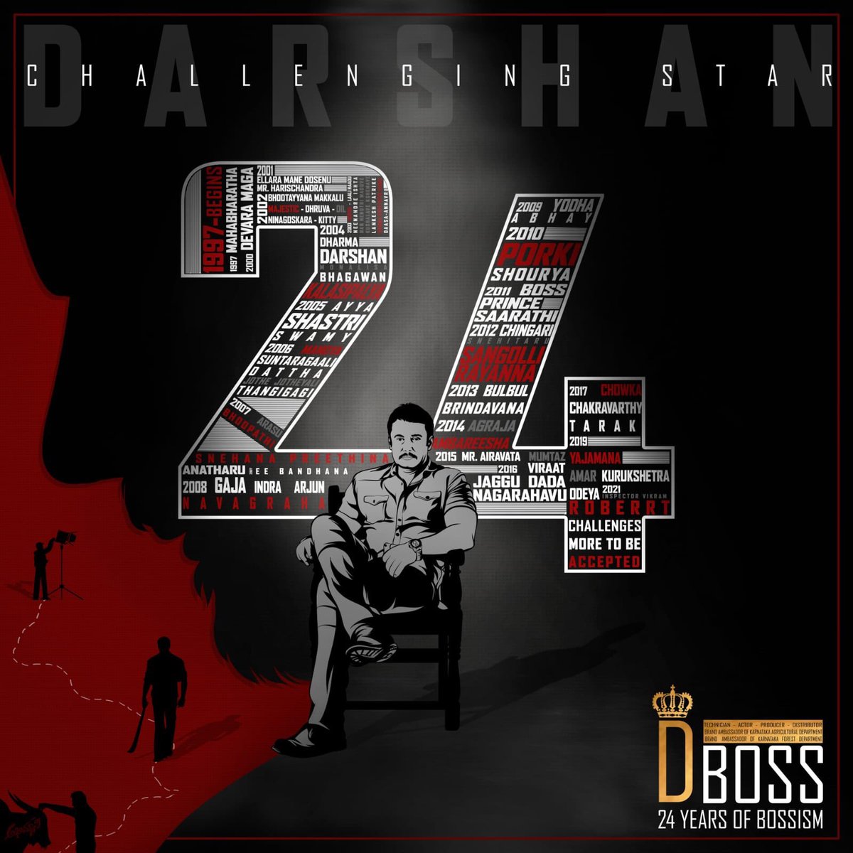 GoudaSugana's tweet photo. Hardwork n dedication! @dasadarshan  24 glorious years! Many more years to come!❤️❤️.    #DBoss https://t.co/wPohHD5wv1