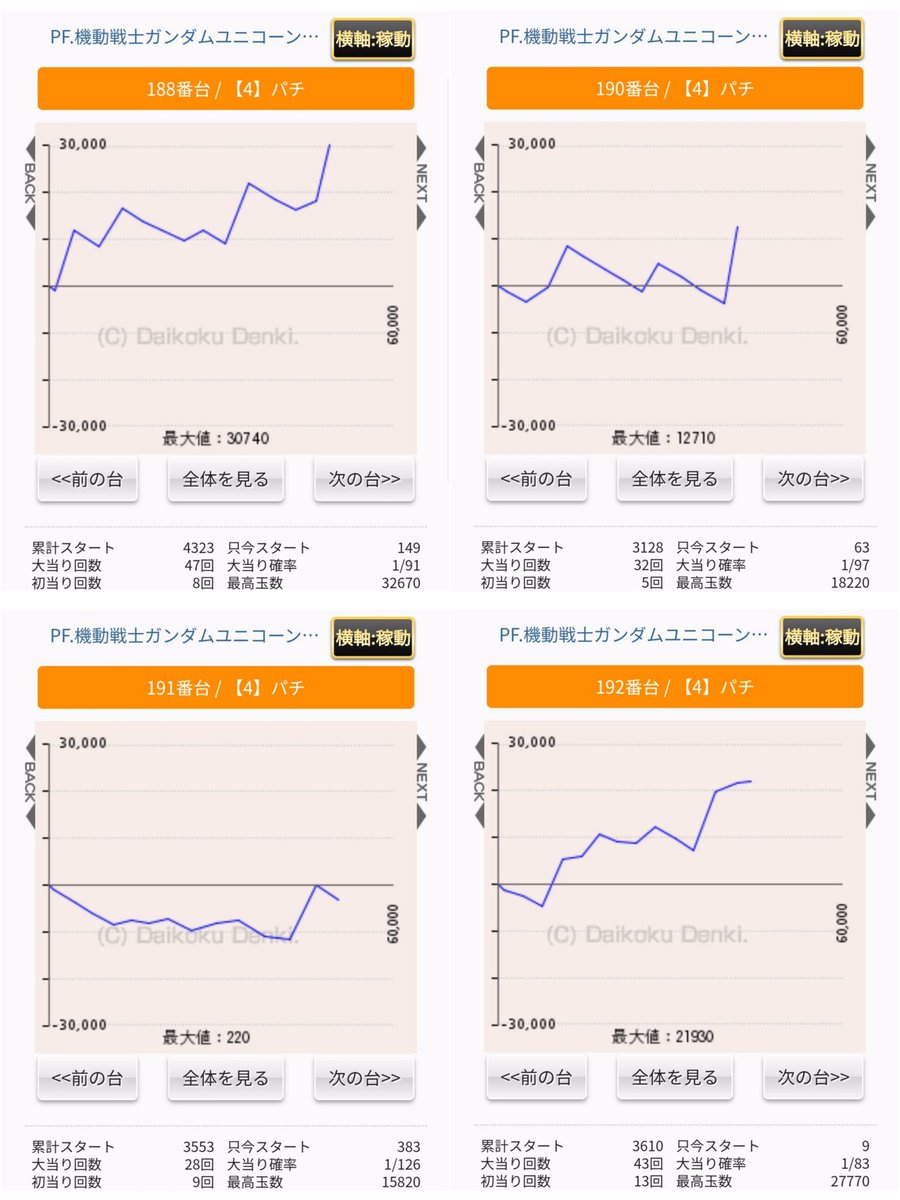 ジアス上大岡 Twitter Search Twitter